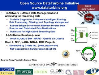 A PRAGMA-OptIPlanet Collaboratory Partnership
