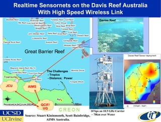A PRAGMA-OptIPlanet Collaboratory Partnership