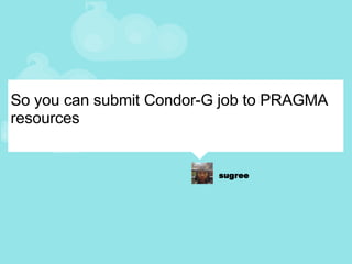 So you can submit Condor-G job to PRAGMA resources  