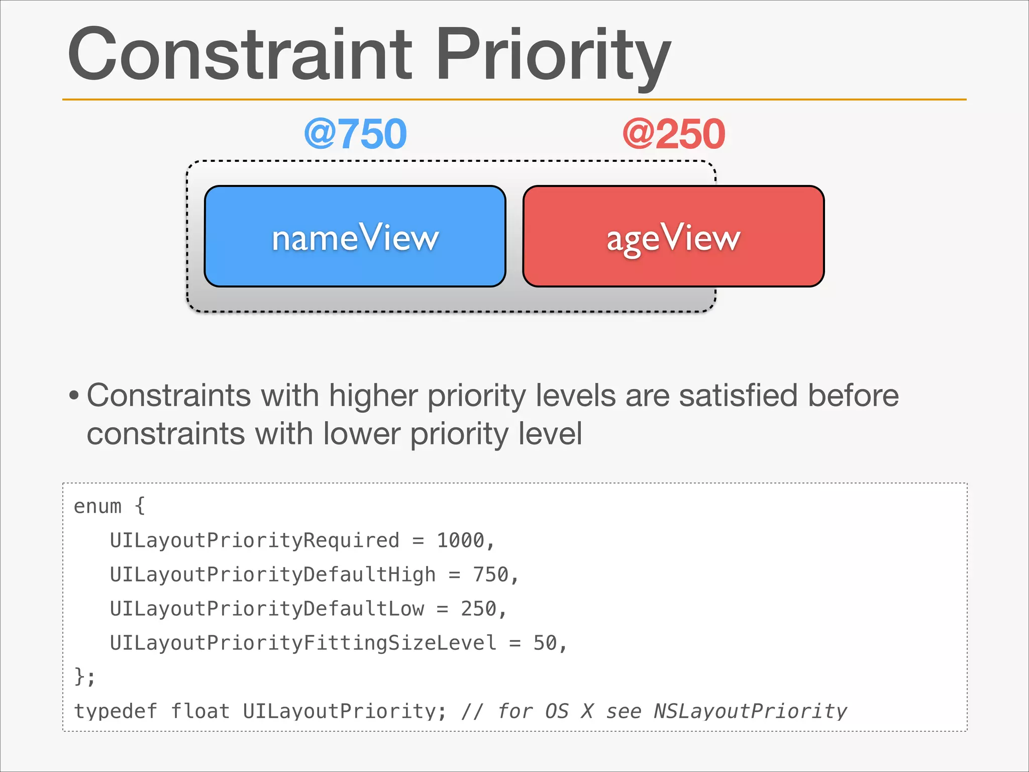 Constraint Priority
@750

@250

nameView

ageView

• Constraints with higher priority levels are satisﬁed before
constraints with lower priority level

enum {
UILayoutPriorityRequired = 1000,
UILayoutPriorityDefaultHigh = 750,
UILayoutPriorityDefaultLow = 250,
UILayoutPriorityFittingSizeLevel = 50,
};
typedef float UILayoutPriority; // for OS X see NSLayoutPriority

 
