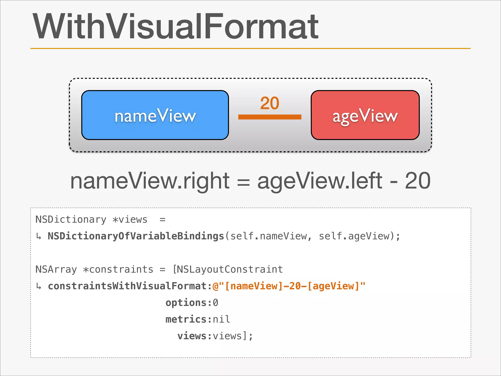 WithVisualFormat
nameView

20

ageView

nameView.right = ageView.left - 20
NSDictionary *views

=

↳ NSDictionaryOfVariableBindings(self.nameView, self.ageView);

!
NSArray *constraints = [NSLayoutConstraint
↳ constraintsWithVisualFormat:@"[nameView]-20-[ageView]"
options:0
metrics:nil
views:views];

 