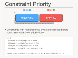 Constraint Priority
@750

@250

nameView

ageView

• Constraints with higher priority levels are satisﬁed before
constraints with lower priority level

enum {
UILayoutPriorityRequired = 1000,
UILayoutPriorityDefaultHigh = 750,
UILayoutPriorityDefaultLow = 250,
UILayoutPriorityFittingSizeLevel = 50,
};
typedef float UILayoutPriority; // for OS X see NSLayoutPriority

 