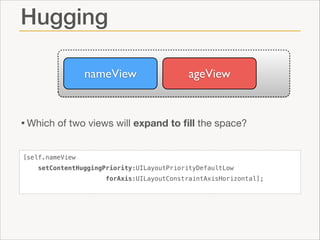 Hugging
nameView

ageView

• Which of two views will expand to ﬁll the space?
[self.nameView
setContentHuggingPriority:UILayoutPriorityDefaultLow
forAxis:UILayoutConstraintAxisHorizontal];

 