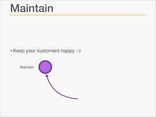 Maintain

• Keep your customers happy :-)
Maintain

 