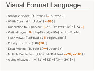 Visual Format Language
• Standard Space: [button1]-[button2]
• Width Constraint: [label(>=50)]
• Connection to Superview: |-50-[centerField]-50-|
• Vertical Layout: V:[topField]-10-[bottomField]
• Flush Views: [leftLabel][rightLabel]

• Priority: [button(100@20)]

• Equal Widths: [button1(==button2)]

• Multiple Predicates: [flexibleButton(>=70,<=100)]

• A Line of Layout: |-[f1]-[f2]-[f3(>=20)]-|

 