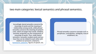 two main categories: lexical semantics and phrasal semantics.
Accordingly, lexical semantics concerns the
meanings of words and the meaning of
relationships among words, while phrasal
semantics concerns the meaning of syntactic
units, which are larger than words. Similarly,
semantic properties are the components of
meanings of words. Thus, under lexical
semantics, semantics analyze words and see
how they can be related to each other with
relations to synonyms, antonyms,
homonyms, polysemy, figures of speech, etc.
Phrasal semantics concerns concepts such as
paraphrase, contradiction, ambiguity, mutual
entailment, etc.
 