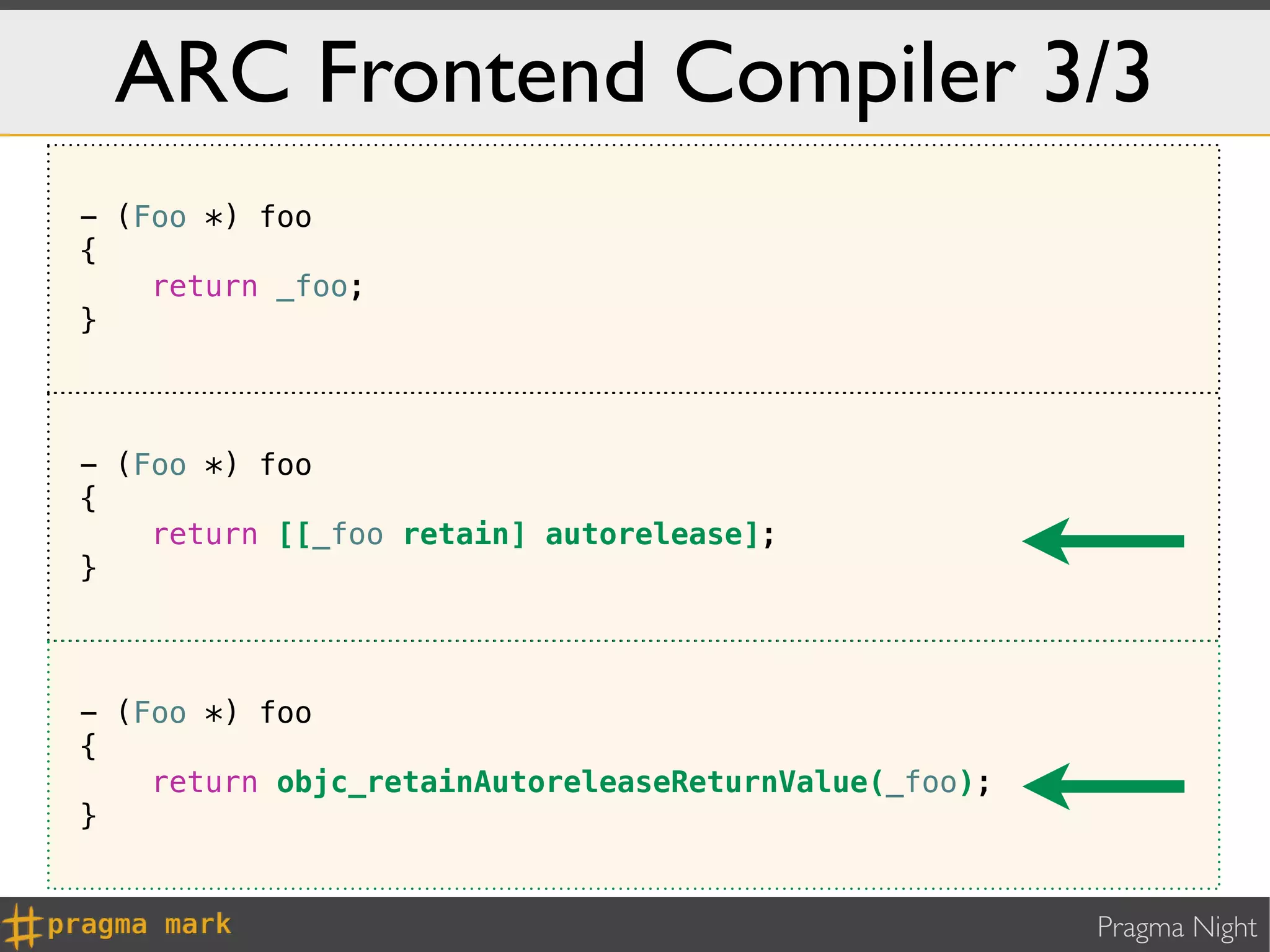ARC Frontend Compiler 3/3
- (Foo *) foo
{
    return _foo;
}



- (Foo *) foo
{
    return [[_foo retain] autorelease];
}



- (Foo *) foo
{
    return objc_retainAutoreleaseReturnValue(_foo);
}


                                                      Pragma Night
 