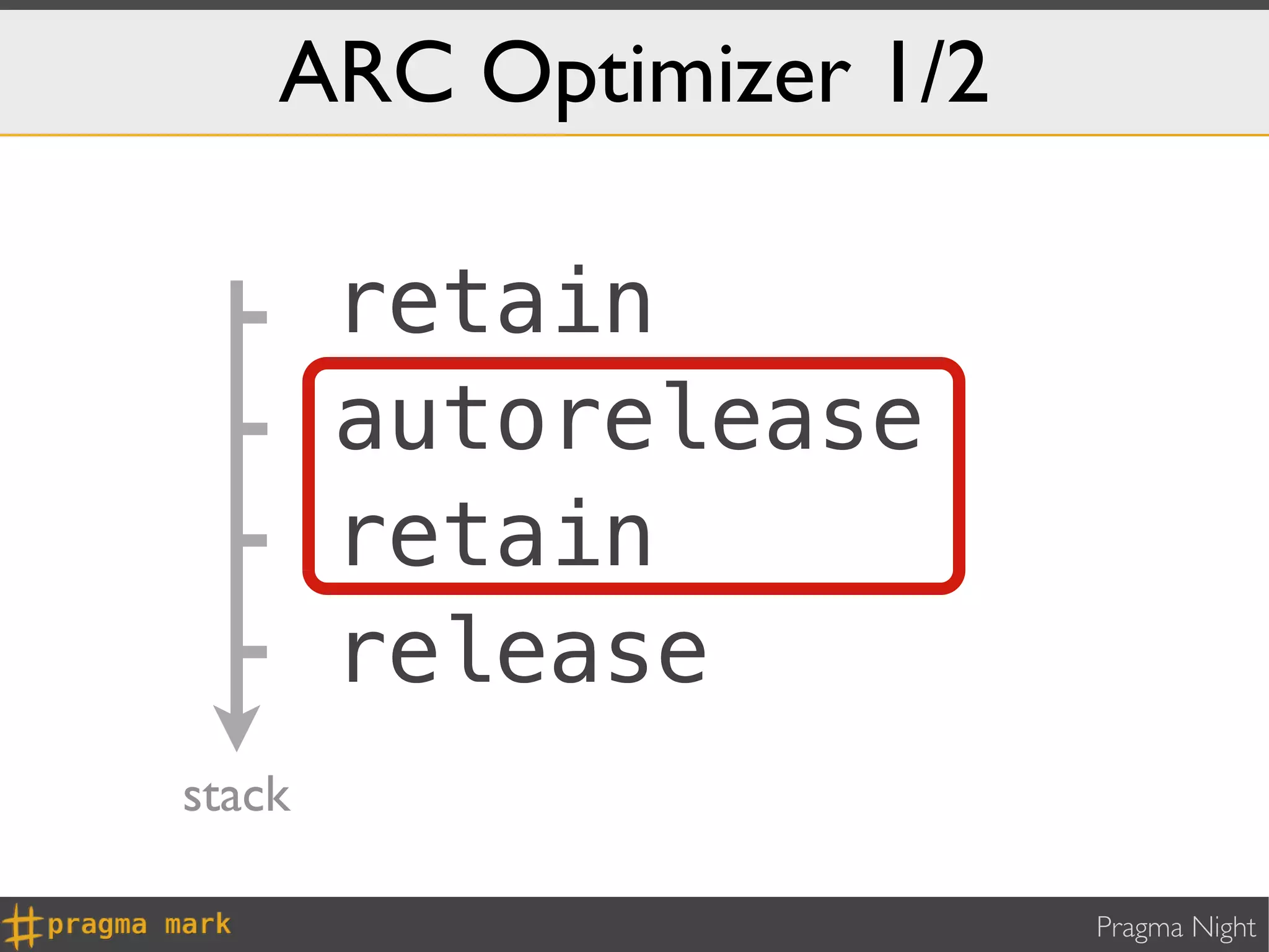 ARC Optimizer 1/2

        retain
        autorelease
        retain
        release
stack

                        Pragma Night
 