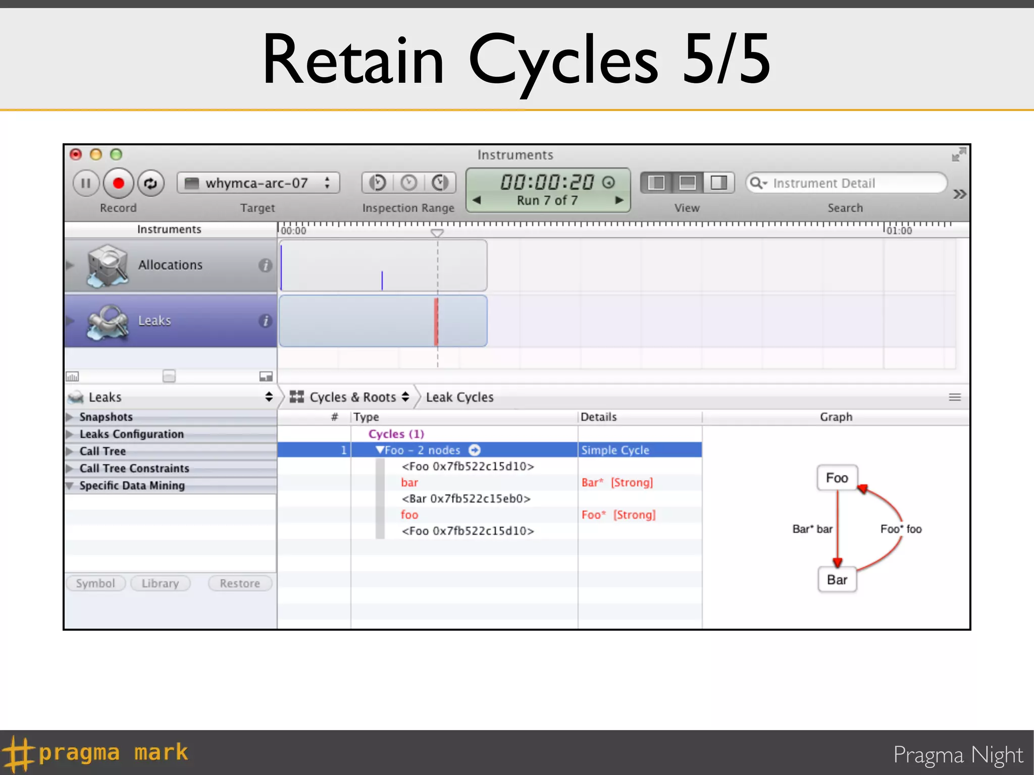 Retain Cycles 5/5




                    Pragma Night
 