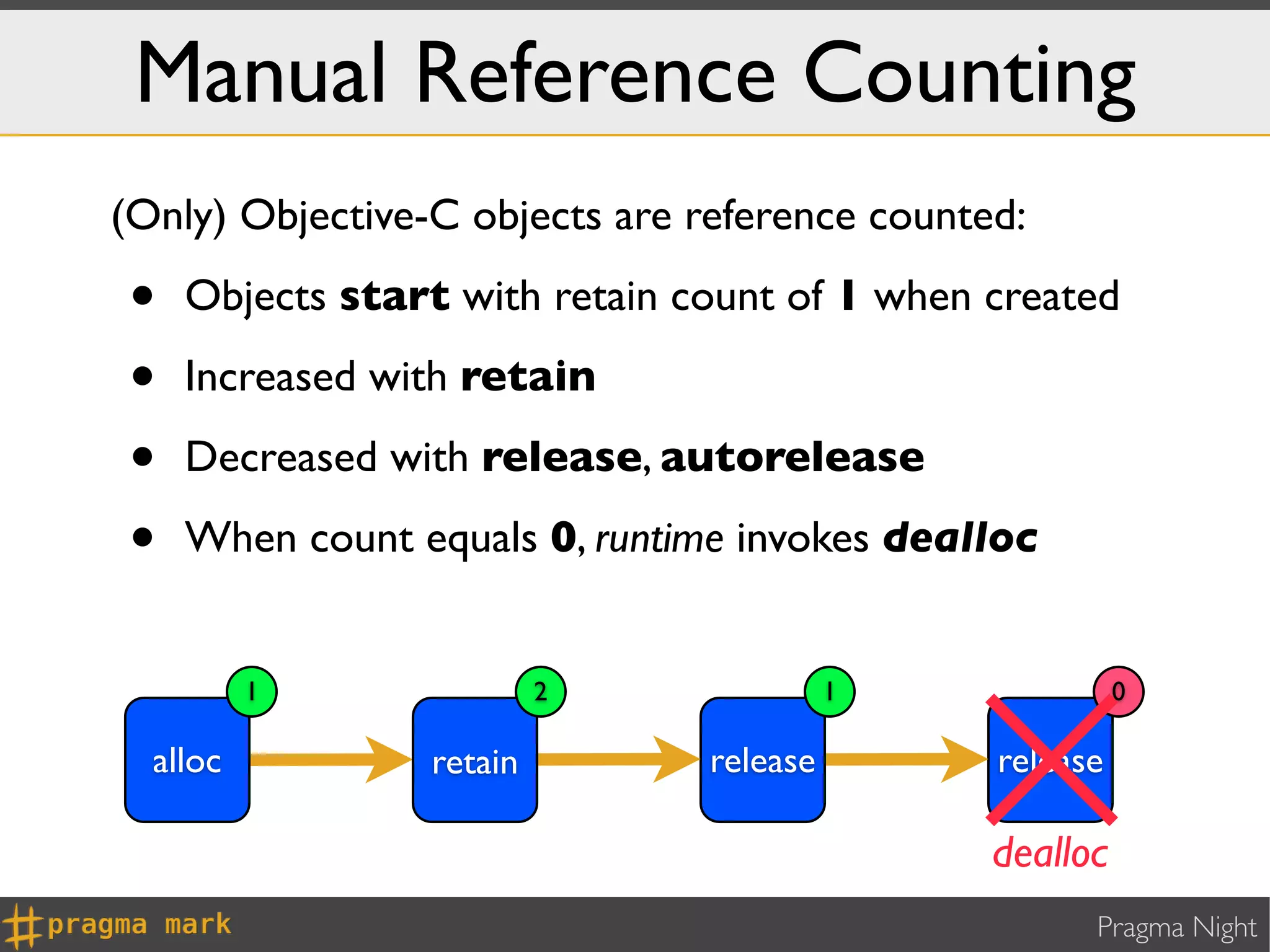 Manual Reference Counting
(Only) Objective-C objects are reference counted:

•   Objects start with retain count of 1 when created

•   Increased with retain

•   Decreased with release, autorelease

•   When count equals 0, runtime invokes dealloc


          1               2               1              0

  alloc          retain         release        release

                                               dealloc
                                                     Pragma Night
 