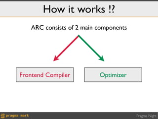 How it works !?
   ARC consists of 2 main components




Frontend Compiler         Optimizer




                                       Pragma Night
 