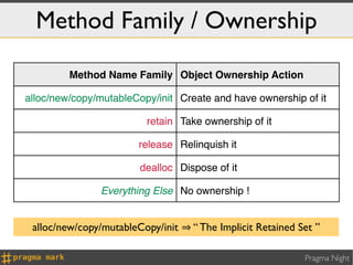 Method Family / Ownership

         Method Name Family Object Ownership Action

alloc/new/copy/mutableCopy/init Create and have ownership of it

                         retain Take ownership of it

                       release Relinquish it

                        dealloc Dispose of it

               Everything Else No ownership !


 alloc/new/copy/mutableCopy/init   “ The Implicit Retained Set ”

                                                            Pragma Night
 