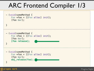 ARC Frontend Compiler 1/3
- (void)someMethod {
    Foo *foo = [[Foo alloc] init];
    [foo bar];

}


- (void)someMethod {
    Foo *foo = [[Foo alloc] init];
    [foo bar];
    [foo release];
}


- (void)someMethod {
    Foo *foo = [[Foo alloc] init];
    [foo bar];
    obj_release(foo);
}


                                     Pragma Night
 