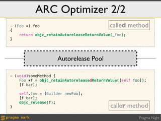 ARC Optimizer 2/2
- (Foo *) foo                              called method
{
    return objc_retainAutoreleaseReturnValue(_foo);
}




                    Autorelease Pool

- (void)someMethod {
    Foo *f = objc_retainAutoreleasedReturnValue([self foo]);
    [f bar];

    self.foo = [Builder newFoo];
    [f bar];
    objc_release(f);
}                                           caller method
                                                        Pragma Night
 
