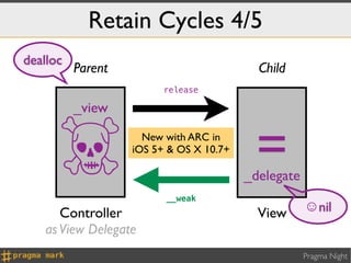 Retain Cycles 4/5
dealloc
          Parent                           Child
                         release




      ☠
          _view
                     New with ARC in
                   iOS 5+ & OS X 10.7+
                                           =
                                         _delegate
                         __weak
      Controller                           View      ☺nil
   as View Delegate
                                                     Pragma Night
 