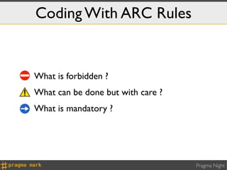 Coding With ARC Rules


What is forbidden ?
What can be done but with care ?
What is mandatory ?




                                   Pragma Night
 