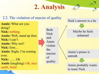 2. Analysis
2.2. The violation of maxim of quality
Annie: What are you
doing?
Nick: nothing.
Annie: Well, stand up then
Nick: I can’t
Annie: Why not?
Nick: Erm…
Annie: Right, I’m coming
over.
Nick: ……Ok
Annie (laughing): Oh, nice
outfit, Nick!
Both
Nick
and
Annie
violate
the
maxim
of
quality
Nick’s answer is a lie
Maybe he feels
ashamed
Annie’s praise is
untruth
Annie probably wants
to tease Nick
 