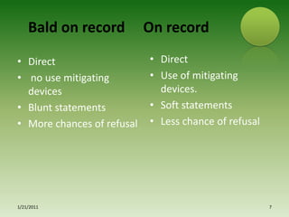 On record (direct, soft expressions)    In bald on record statement we can add expressions to soften our demands.       Please, give me a pen.      Would u like to lend me some money?     *mitigating devices are used to add politeness. 1/15/20116