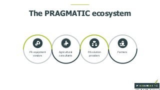 The PRAGMATIC ecosystem
PA equipment
vendors
Agricultural
consultants
PA solution
providers
Farmers
 