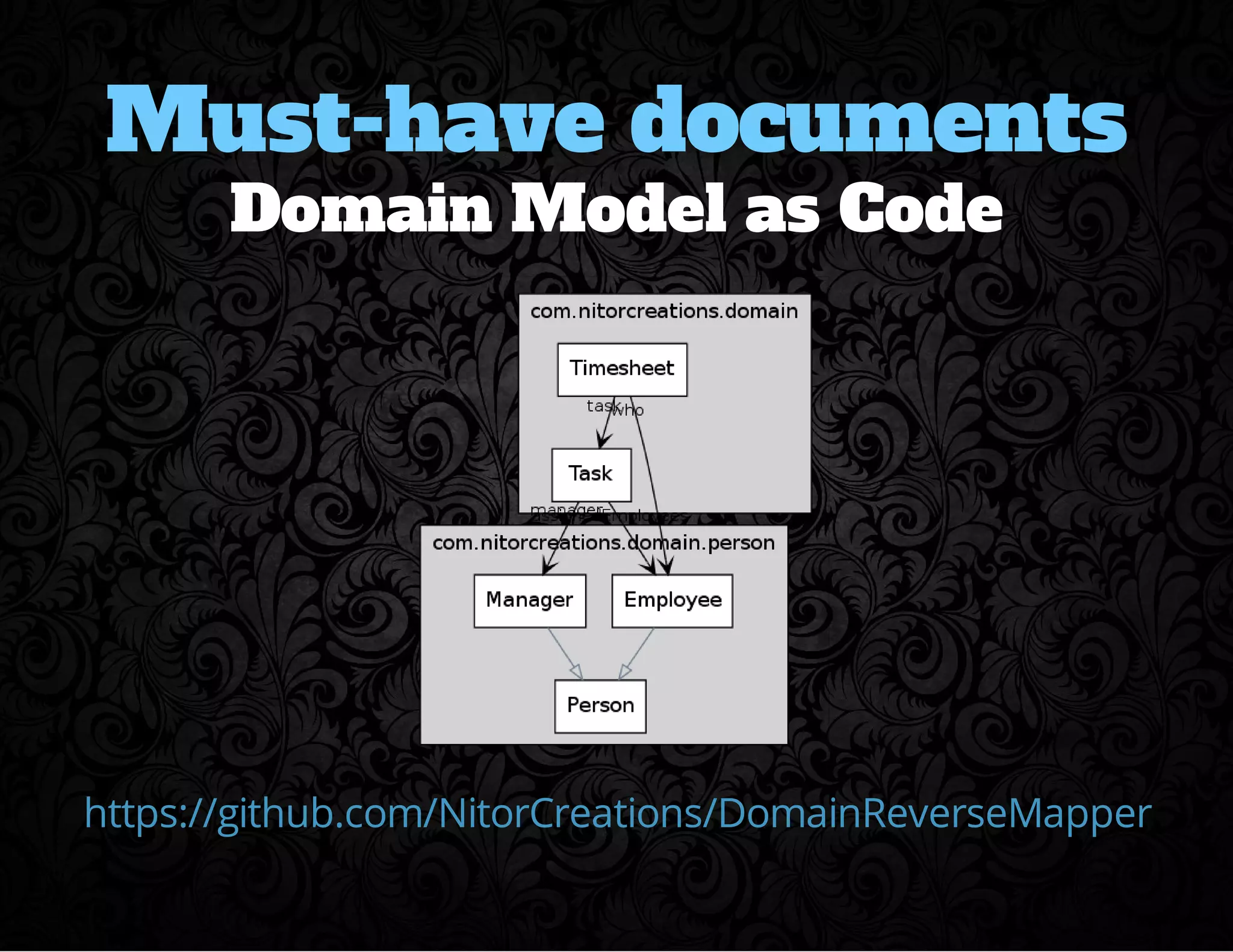Must-have documents 
Domain Model as Code 
https://github.com/NitorCreations/DomainReverseMapper 
 