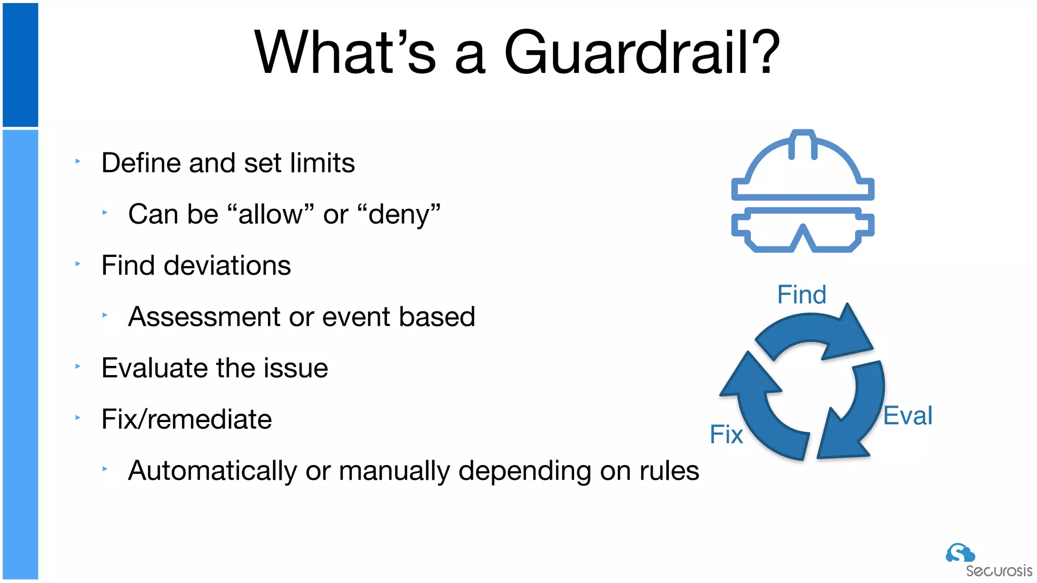 ‣ Deﬁne and set limits

‣ Can be “allow” or “deny”

‣ Find deviations

‣ Assessment or event based

‣ Evaluate the issue

‣ Fix/remediate

‣ Automatically or manually depending on rules
What’s a Guardrail?
Find
Eval
Fix
 