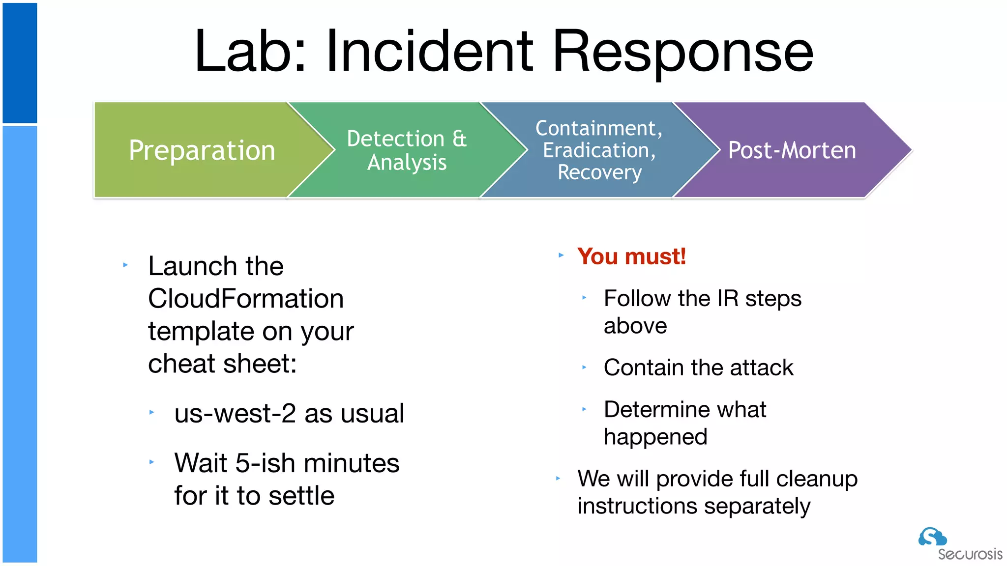 ‣ Launch the
CloudFormation
template on your
cheat sheet:

‣ us-west-2 as usual

‣ Wait 5-ish minutes
for it to settle
Lab: Incident Response
Preparation Detection &
Analysis
Containment,
Eradication,
Recovery
Post-Morten
‣ You must!
‣ Follow the IR steps
above

‣ Contain the attack

‣ Determine what
happened

‣ We will provide full cleanup
instructions separately
 