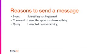 Reasons to send a message
• Event Something has happened
• Command I want the system to do something
• Query I want to know something
 