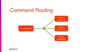 Can do
something
Can do
something
Can do
something
Do something!
Command Routing
 