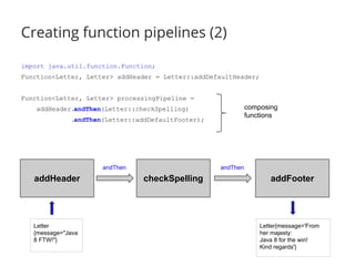Creating function pipelines (2) 
import java.util.function.Function; 
Function<Letter, Letter> addHeader = Letter::addDefaultHeader; 
Function<Letter, Letter> processingPipeline = 
addHeader.andThen(Letter::checkSpelling) 
.andThen(Letter::addDefaultFooter); 
andThen andThen 
composing 
functions 
addHeader checkSpelling addFooter 
Letter 
{message="Java 
8 FTW!"} 
Letter{message='From 
her majesty: 
Java 8 for the win! 
Kind regards'} 
 