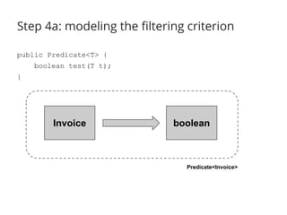 Step 4a: modeling the filtering criterion 
public Predicate<T> { 
boolean test(T t); 
} 
Invoice boolean 
Predicate<Invoice> 
 