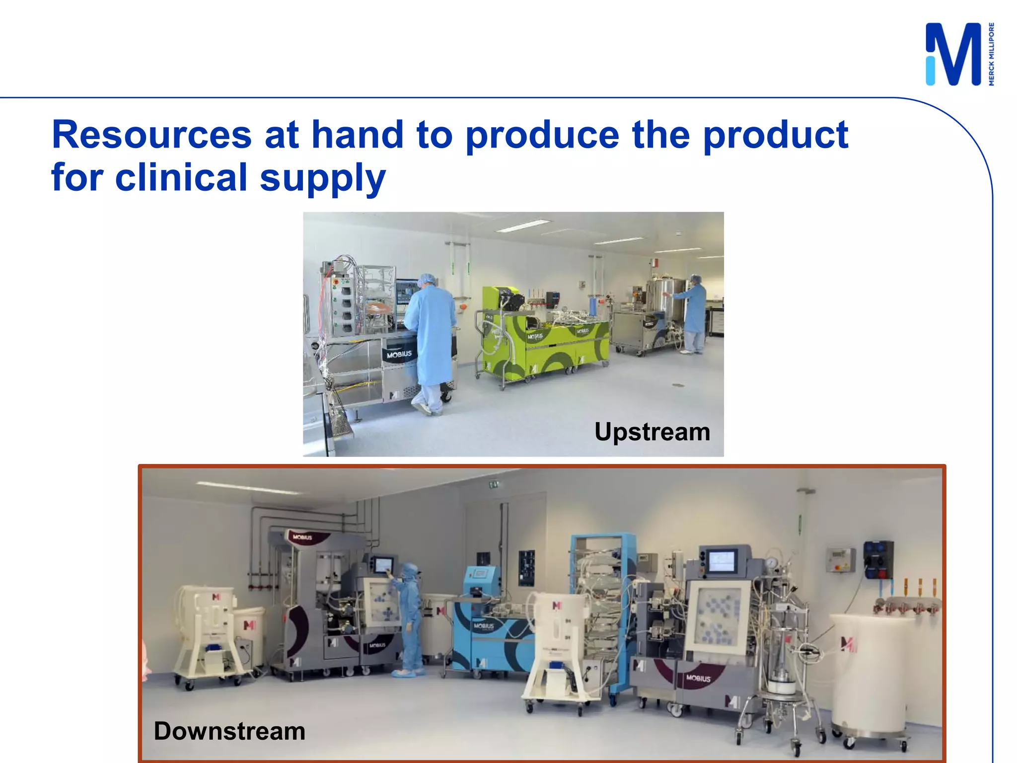 Resources at hand to produce the product
for clinical supply




                           Upstream




     Downstream
 