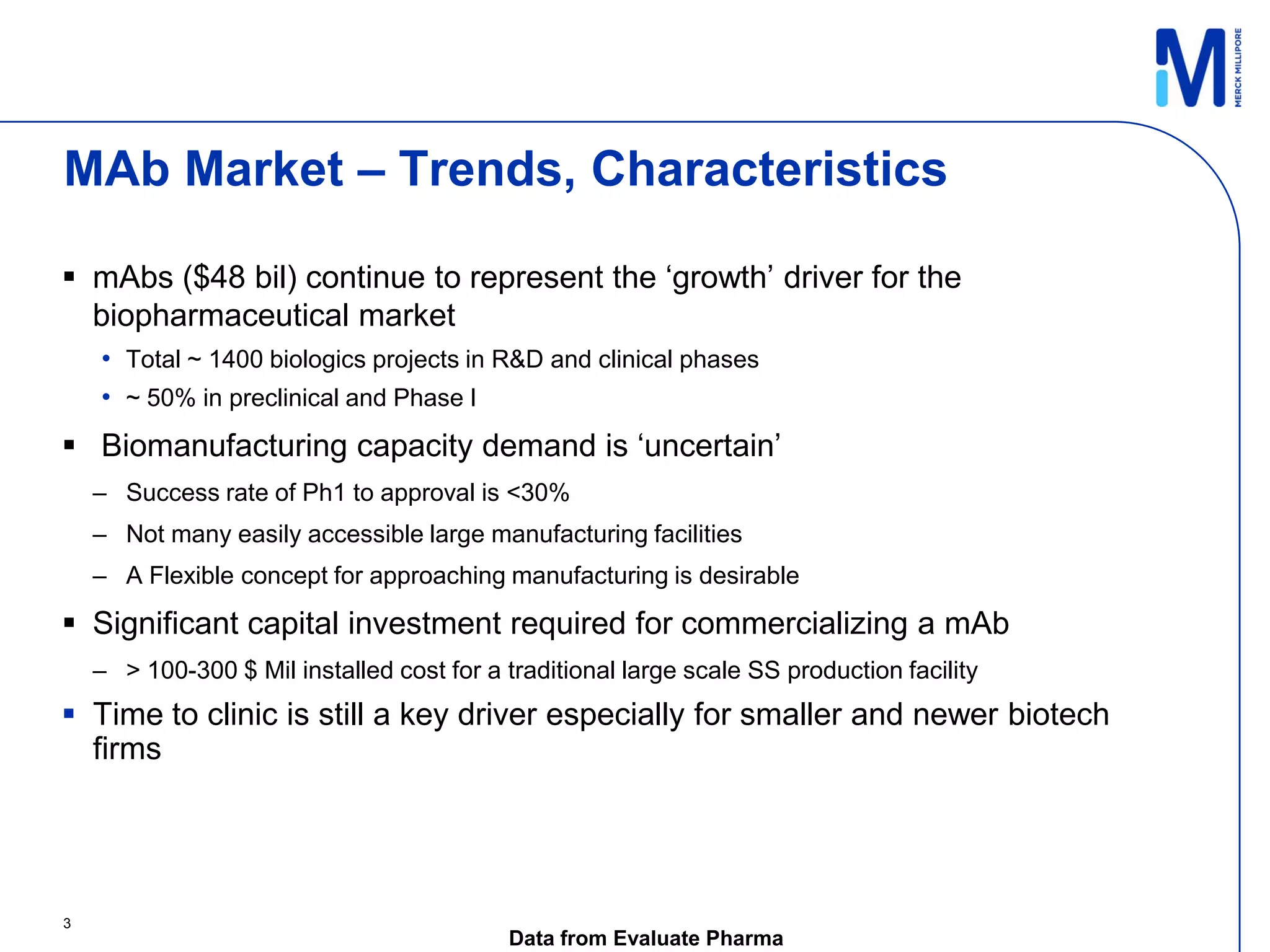 MAb Market – Trends, Characteristics

 mAbs ($48 bil) continue to represent the ‘growth’ driver for the
  biopharmaceutical market
    • Total ~ 1400 biologics projects in R&D and clinical phases
    • ~ 50% in preclinical and Phase I
 Biomanufacturing capacity demand is ‘uncertain’
    – Success rate of Ph1 to approval is <30%
    – Not many easily accessible large manufacturing facilities
    – A Flexible concept for approaching manufacturing is desirable

 Significant capital investment required for commercializing a mAb
    – > 100-300 $ Mil installed cost for a traditional large scale SS production facility
 Time to clinic is still a key driver especially for smaller and newer biotech
  firms




3
                                           Data from Evaluate Pharma
 