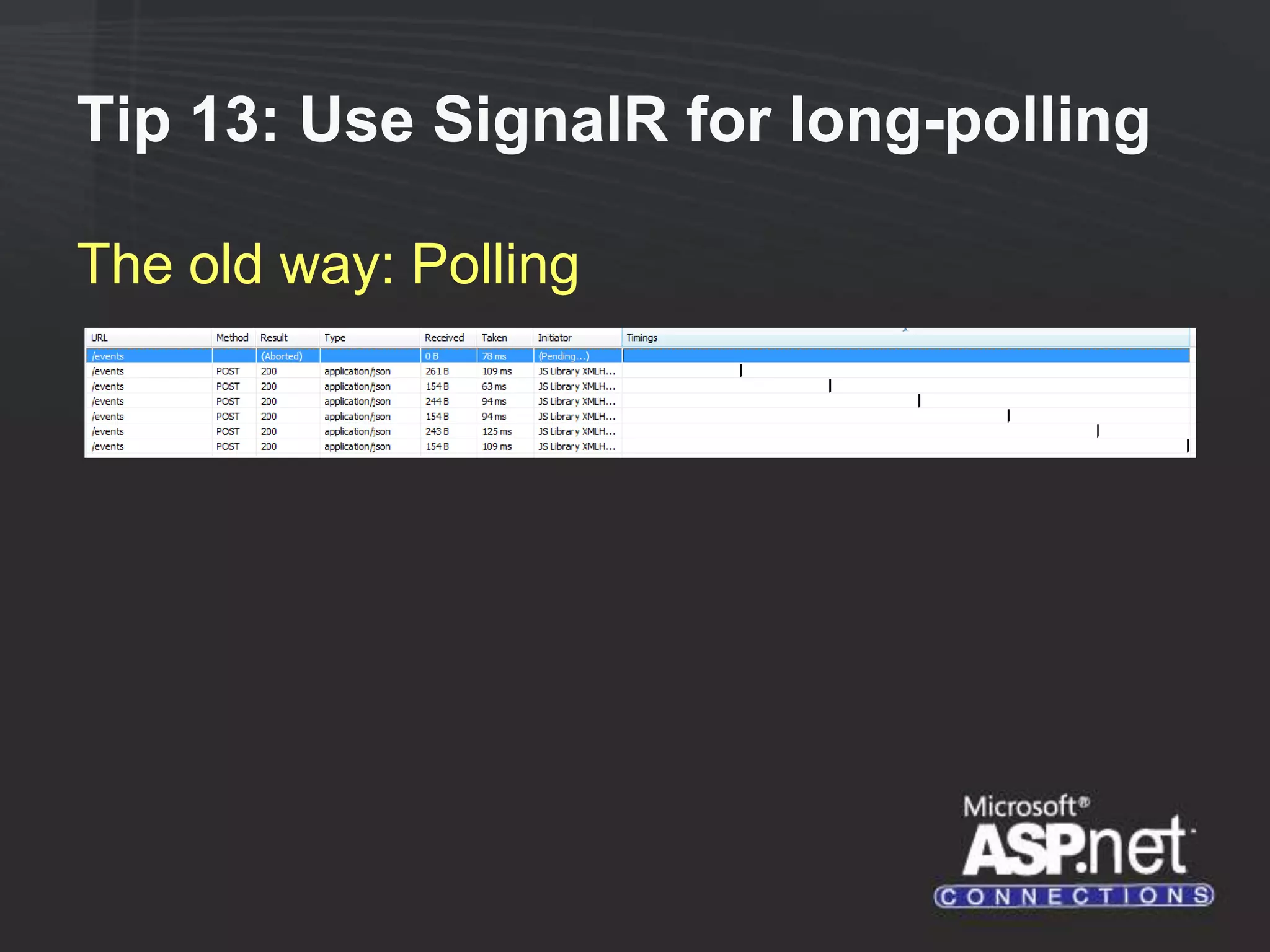 Tip 13: Use SignalR for long-polling The old way: Polling 
