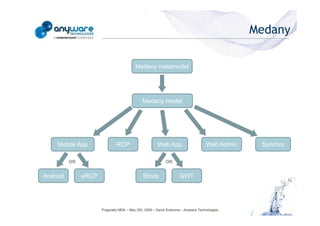 Medany

                                                                                     Medany metamodel




                                                                                         Medany model
© Anyware Technologies-All Right Reserved




                                                Mobile App                RCP                     Web App                     Web Admin    Synchro

                                                      OR                                               OR


                                            Android        eRCP                           Struts               GWT




                                                                  Pragmatic MDA – May 25h, 2009 – David Sciamma – Anyware Technologies
 