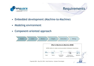 Requirements

                                            • Embedded development (Machine-to-Machine)

                                            • Modeling environment

                                            • Component-oriented approach

                                                  Model     Code                Binary              Target             Execution   Debug
© Anyware Technologies-All Right Reserved




                                                                                                    What is Machine-to-Machine (M2M)

                                                                                          M2M refers to data communication between machines.




                                                          Pragmatic MDA – May 25h, 2009 – David Sciamma – Anyware Technologies
 