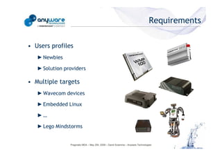 Requirements

                                            • Users profiles
                                               ► Newbies

                                               ► Solution providers

                                            • Multiple targets
                                               ► Wavecom devices
© Anyware Technologies-All Right Reserved




                                               ► Embedded Linux

                                               ►…

                                               ► Lego Mindstorms


                                                            Pragmatic MDA – May 25h, 2009 – David Sciamma – Anyware Technologies
 