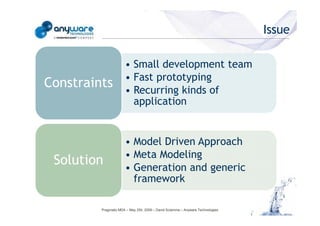 Issue

                                                                  • Small development team
                                                                  • Fast prototyping
                                            Constraints           • Recurring kinds of
                                                                    application
© Anyware Technologies-All Right Reserved




                                                                  • Model Driven Approach
                                                                  • Meta Modeling
                                             Solution             • Generation and generic
                                                                    framework

                                                     Pragmatic MDA – May 25h, 2009 – David Sciamma – Anyware Technologies
 