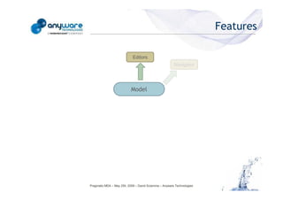 Features

                                                                        Editors
                                                                                                   Navigator




                                                                       Model
© Anyware Technologies-All Right Reserved




                                            Pragmatic MDA – May 25h, 2009 – David Sciamma – Anyware Technologies
 