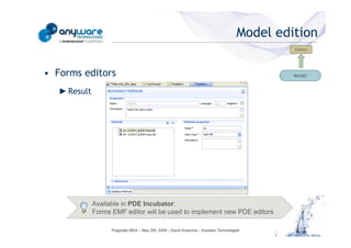 Model edition
                                                                                                                                           Editors




                                            • Forms editors                                                                                Model


                                               ► Result
© Anyware Technologies-All Right Reserved




                                                          Available in PDE Incubator:
                                                          Forms EMF editor will be used to implement new PDE editors

                                                                Pragmatic MDA – May 25h, 2009 – David Sciamma – Anyware Technologies
 