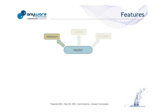 Features

                                                                           Editors
                                            Validation                                                Navigator




                                                                          Model
© Anyware Technologies-All Right Reserved




                                               Pragmatic MDA – May 25h, 2009 – David Sciamma – Anyware Technologies
 