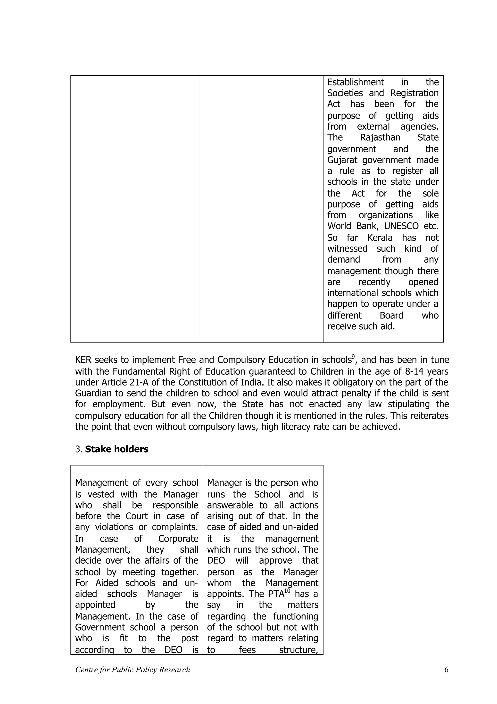Establishment      in    the
                                                                   Societies and Registration
                                                                   Act has been for the
                                                                   purpose of getting aids
                                                                   from external agencies.
                                                                   The      Rajasthan     State
                                                                   government       and     the
                                                                   Gujarat government made
                                                                   a rule as to register all
                                                                   schools in the state under
                                                                   the Act for the sole
                                                                   purpose of getting aids
                                                                   from organizations like
                                                                   World Bank, UNESCO etc.
                                                                   So far Kerala has not
                                                                   witnessed such kind of
                                                                   demand        from      any
                                                                   management though there
                                                                   are     recently     opened
                                                                   international schools which
                                                                   happen to operate under a
                                                                   different    Board      who
                                                                   receive such aid.


KER seeks to implement Free and Compulsory Education in schools9, and has been in tune
with the Fundamental Right of Education guaranteed to Children in the age of 8-14 years
under Article 21-A of the Constitution of India. It also makes it obligatory on the part of the
Guardian to send the children to school and even would attract penalty if the child is sent
for employment. But even now, the State has not enacted any law stipulating the
compulsory education for all the Children though it is mentioned in the rules. This reiterates
the point that even without compulsory laws, high literacy rate can be achieved.

3. Stake holders


Management of every school          Manager is the person who
is vested with the Manager          runs the School and is
who shall be responsible            answerable to all actions
before the Court in case of         arising out of that. In the
any violations or complaints.       case of aided and un-aided
In    case    of    Corporate       it is the management
Management,      they     shall     which runs the school. The
decide over the affairs of the      DEO will approve that
school by meeting together.         person as the Manager
For Aided schools and un-           whom the Management
aided schools Manager is            appoints. The PTA10 has a
appointed        by        the      say     in    the   matters
Management. In the case of          regarding the functioning
Government school a person          of the school but not with
who is fit to the post              regard to matters relating
according to the DEO is             to       fees     structure,

Centre for Public Policy Research                                                                 6
 
