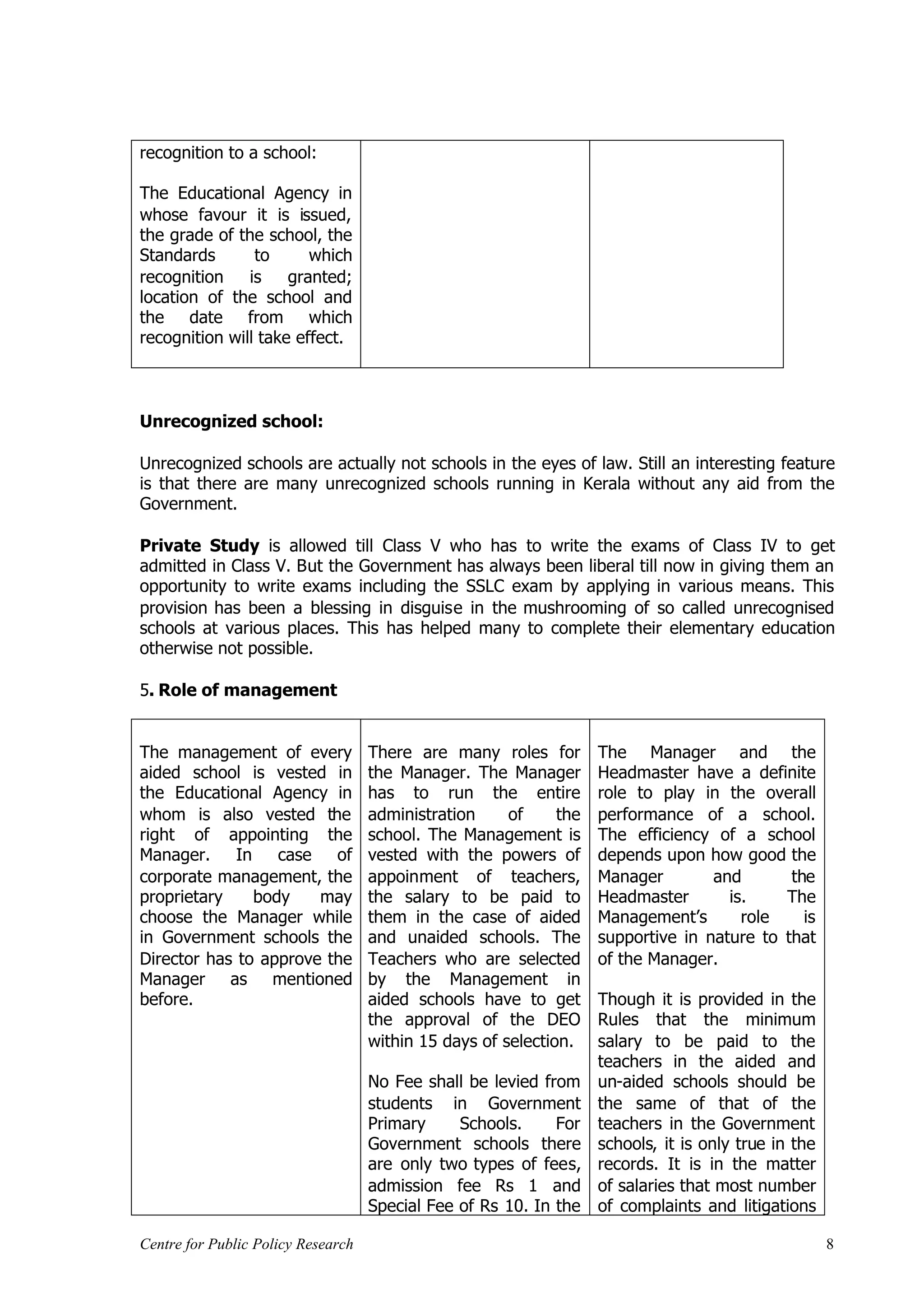 recognition to a school:

The Educational Agency in
whose favour it is issued,
the grade of the school, the
Standards       to      which
recognition    is    granted;
location of the school and
the date from which
recognition will take effect.



Unrecognized school:

Unrecognized schools are actually not schools in the eyes of law. Still an interesting feature
is that there are many unrecognized schools running in Kerala without any aid from the
Government.

Private Study is allowed till Class V who has to write the exams of Class IV to get
admitted in Class V. But the Government has always been liberal till now in giving them an
opportunity to write exams including the SSLC exam by applying in various means. This
provision has been a blessing in disguise in the mushrooming of so called unrecognised
schools at various places. This has helped many to complete their elementary education
otherwise not possible.

5. Role of management


The management of every             There are many roles for        The Manager and the
aided school is vested in           the Manager. The Manager        Headmaster have a definite
the Educational Agency in           has to run the entire           role to play in the overall
whom is also vested the             administration     of     the   performance of a school.
right of appointing the             school. The Management is       The efficiency of a school
Manager.     In    case  of         vested with the powers of       depends upon how good the
corporate management, the           appoinment of teachers,         Manager        and       the
proprietary     body    may         the salary to be paid to        Headmaster       is.    The
choose the Manager while            them in the case of aided       Management’s       role    is
in Government schools the           and unaided schools. The        supportive in nature to that
Director has to approve the         Teachers who are selected       of the Manager.
Manager as mentioned                by the Management in
before.                             aided schools have to get       Though it is provided in the
                                    the approval of the DEO         Rules that the minimum
                                    within 15 days of selection.    salary to be paid to the
                                                                    teachers in the aided and
                                    No Fee shall be levied from     un-aided schools should be
                                    students in Government          the same of that of the
                                    Primary     Schools.     For    teachers in the Government
                                    Government schools there        schools, it is only true in the
                                    are only two types of fees,     records. It is in the matter
                                    admission fee Rs 1 and          of salaries that most number
                                    Special Fee of Rs 10. In the    of complaints and litigations

Centre for Public Policy Research                                                                     8
 