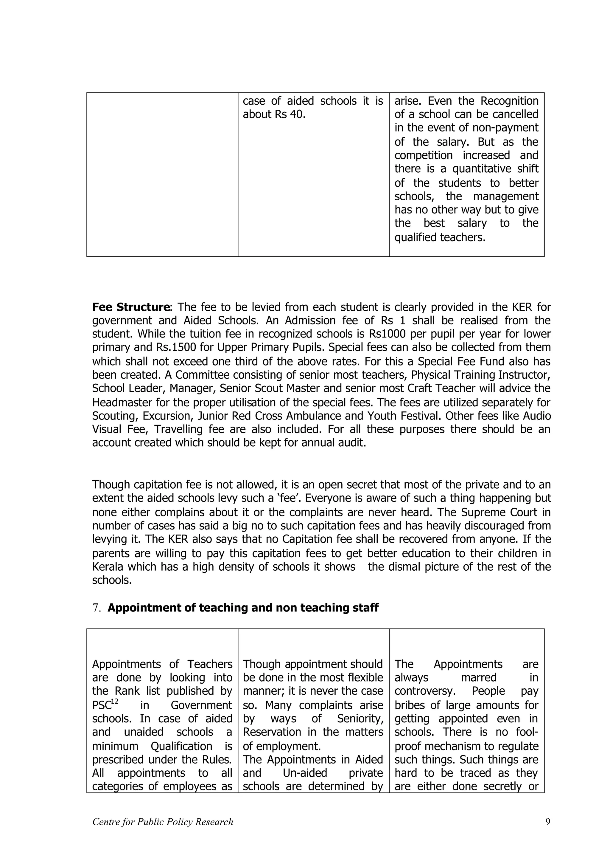 case of aided schools it is     arise. Even the Recognition
                                    about Rs 40.                    of a school can be cancelled
                                                                    in the event of non-payment
                                                                    of the salary. But as the
                                                                    competition increased and
                                                                    there is a quantitative shift
                                                                    of the students to better
                                                                    schools, the management
                                                                    has no other way but to give
                                                                    the best salary to the
                                                                    qualified teachers.




Fee Structure: The fee to be levied from each student is clearly provided in the KER for
government and Aided Schools. An Admission fee of Rs 1 shall be realised from the
student. While the tuition fee in recognized schools is Rs1000 per pupil per year for lower
primary and Rs.1500 for Upper Primary Pupils. Special fees can also be collected from them
which shall not exceed one third of the above rates. For this a Special Fee Fund also has
been created. A Committee consisting of senior most teachers, Physical Training Instructor,
School Leader, Manager, Senior Scout Master and senior most Craft Teacher will advice the
Headmaster for the proper utilisation of the special fees. The fees are utilized separately for
Scouting, Excursion, Junior Red Cross Ambulance and Youth Festival. Other fees like Audio
Visual Fee, Travelling fee are also included. For all these purposes there should be an
account created which should be kept for annual audit.


Though capitation fee is not allowed, it is an open secret that most of the private and to an
extent the aided schools levy such a ‘fee’. Everyone is aware of such a thing happening but
none either complains about it or the complaints are never heard. The Supreme Court in
number of cases has said a big no to such capitation fees and has heavily discouraged from
levying it. The KER also says that no Capitation fee shall be recovered from anyone. If the
parents are willing to pay this capitation fees to get better education to their children in
Kerala which has a high density of schools it shows the dismal picture of the rest of the
schools.

7. Appointment of teaching and non teaching staff



Appointments of Teachers            Though appointment should       The     Appointments     are
are done by looking into            be done in the most flexible    always       marred       in
the Rank list published by          manner; it is never the case    controversy. People pay
PSC12    in    Government           so. Many complaints arise       bribes of large amounts for
schools. In case of aided           by ways of Seniority,           getting appointed even in
and unaided schools a               Reservation in the matters      schools. There is no fool-
minimum Qualification is            of employment.                  proof mechanism to regulate
prescribed under the Rules.         The Appointments in Aided       such things. Such things are
All appointments to all             and     Un-aided      private   hard to be traced as they
categories of employees as          schools are determined by       are either done secretly or


Centre for Public Policy Research                                                                   9
 