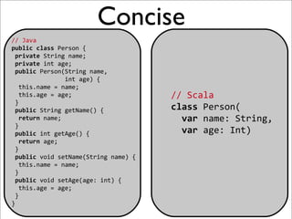 Pragmatic Real-World Scala (short version)