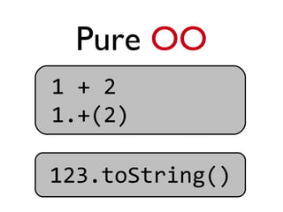 Pragmatic Real-World Scala (short version)