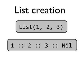 Pragmatic Real-World Scala (short version)
