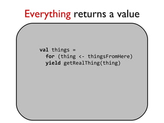 Pragmatic Real-World Scala (short version)
