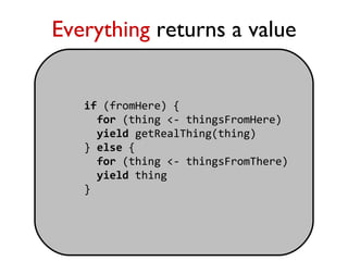 Pragmatic Real-World Scala (short version)