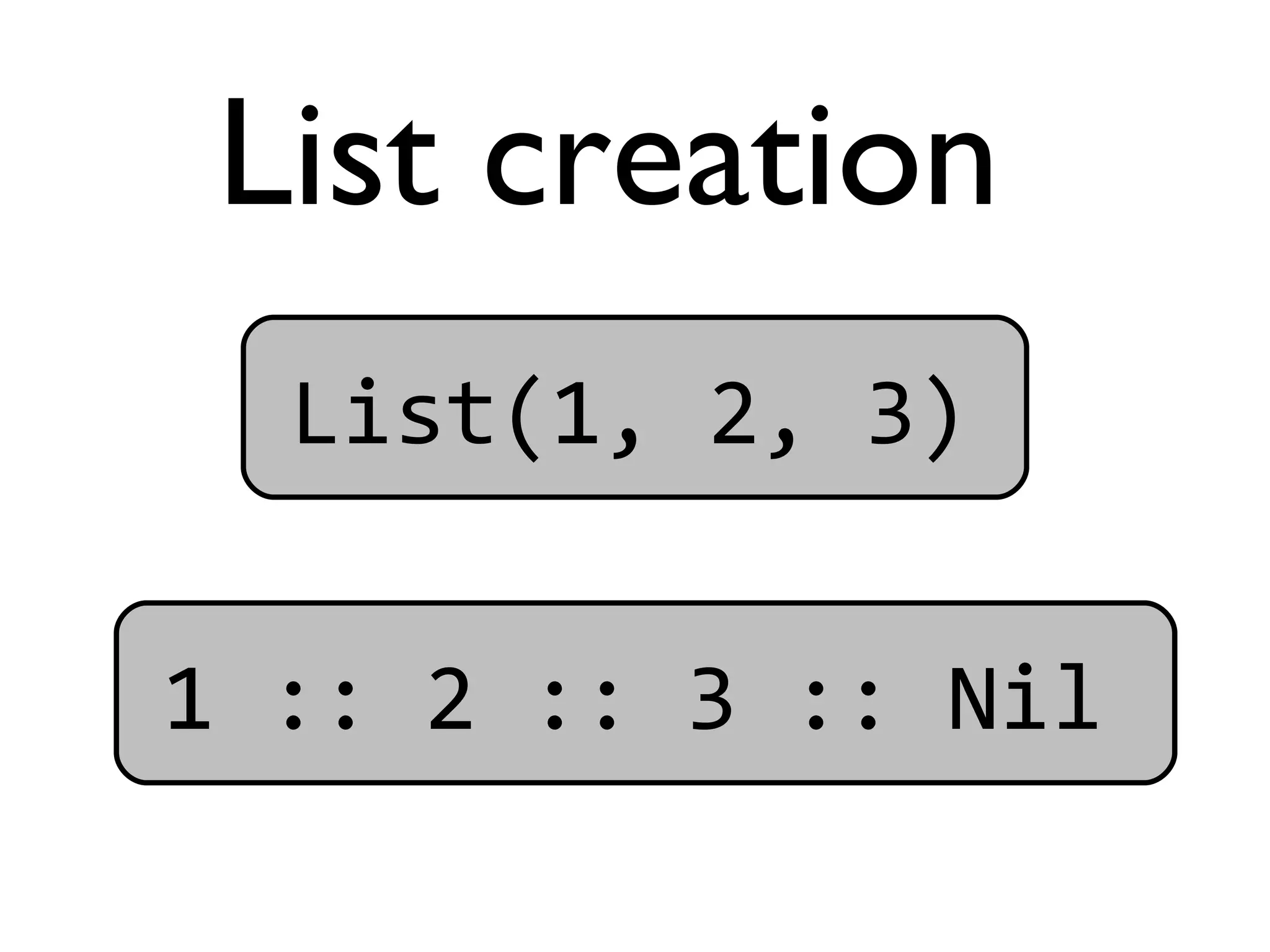 List creation
  List(1, 2, 3)


1 :: 2 :: 3 :: Nil
 