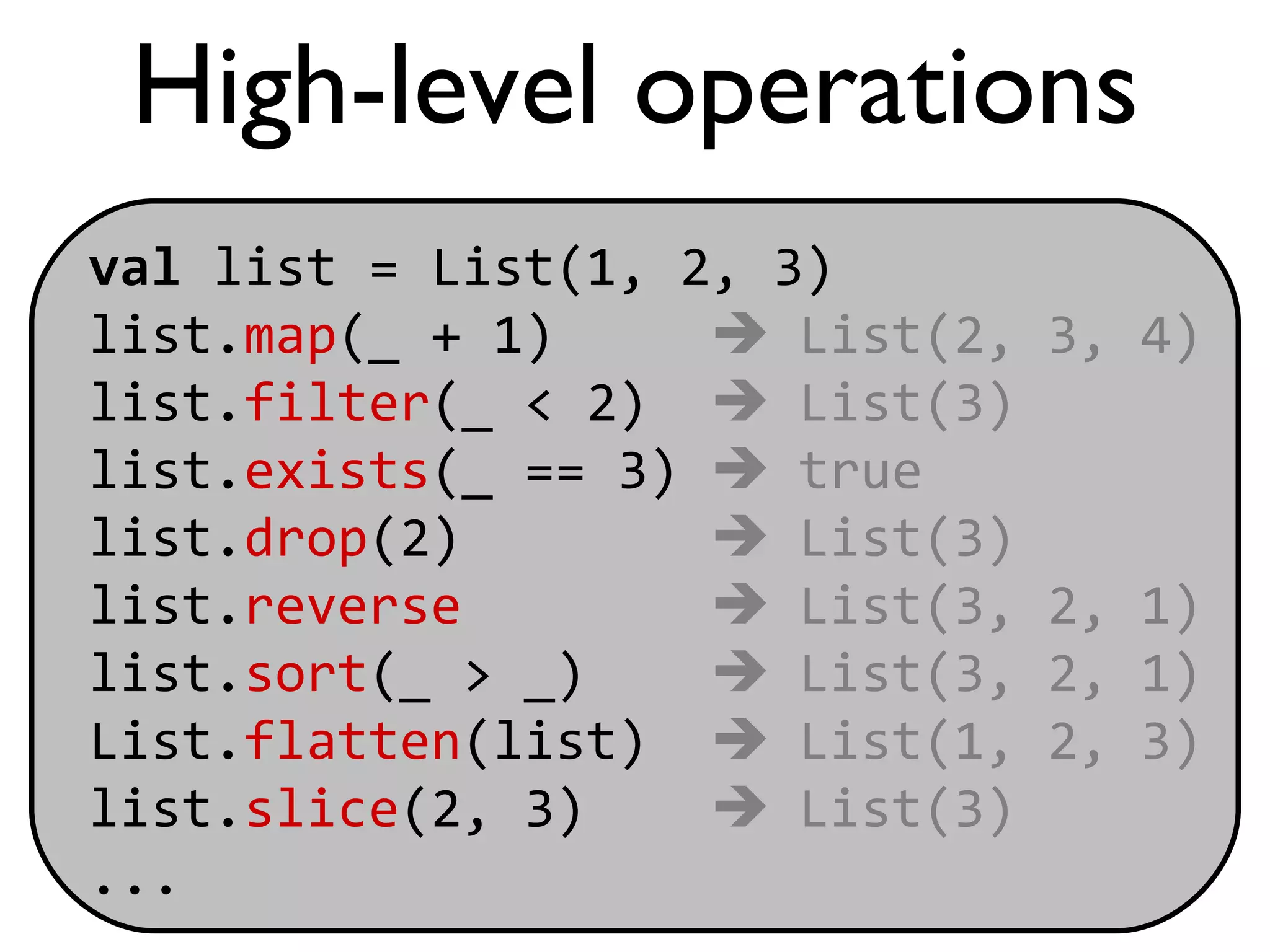 High-level operations
val list = List(1, 2, 3)
list.map(_ + 1)      List(2,   3, 4)
list.filter(_ < 2)  List(3)
list.exists(_ == 3)  true
list.drop(2)         List(3)
list.reverse         List(3,   2, 1)
list.sort(_ > _)     List(3,   2, 1)
List.flatten(list)  List(1,    2, 3)
list.slice(2, 3)     List(3)
...
 
